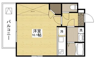 GRANXIA井口【11階】の間取り
