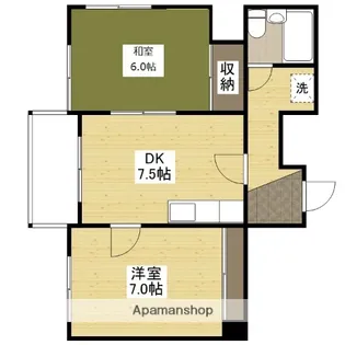 斉藤ビル【3階】の間取り