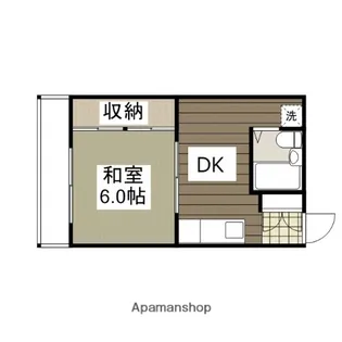 酒井ビル【2階】の間取り