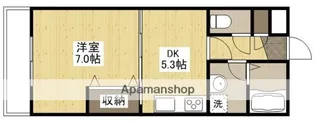 ヘーベルハウスみずさか【2階】の間取り