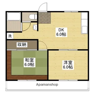 フォーブル清水【2階】の間取り