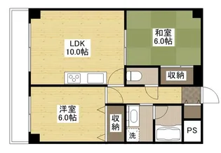 フラーリッシュ岡本【5階】の間取り