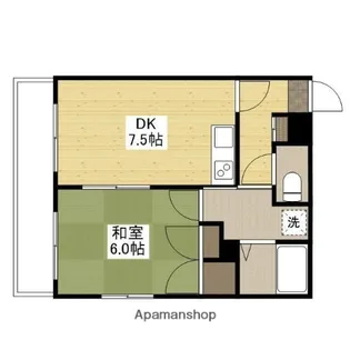アーバンネクスト【5階】の間取り