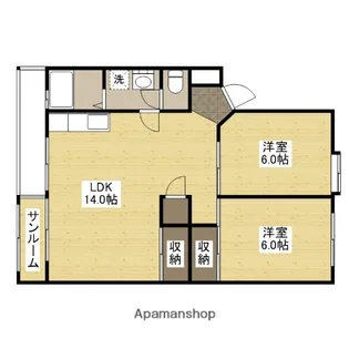 カルチェ堀田 Ⅰ【2階】の間取り