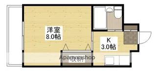 1Kの間取り画像