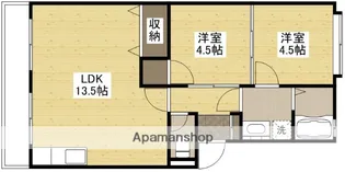 第一八木コーポ【1階】の間取り