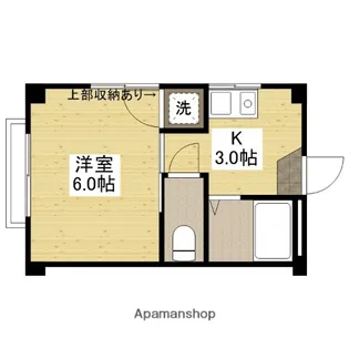 高木祇園ビル【2階】の間取り