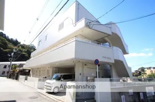 ファミール牛田【2階】の外観