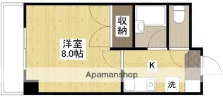 木野本ビル【2階】の間取り