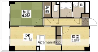 双葉ヒルズ横川駅前【7階】の間取り