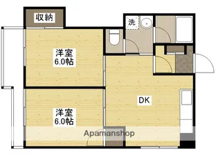 ふじマンション【5階】の間取り