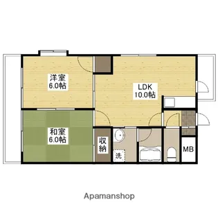 サニーバレイ中広【9階】の間取り