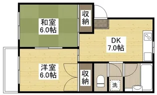 金谷コーポラス【3階】の間取り