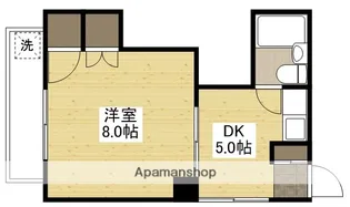 北町ビル【2階】の間取り