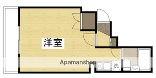 芦屋ビビッド十日市【1階】の間取り
