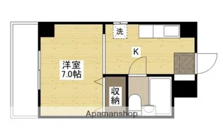 第3福助マンション【501号室】の間取り