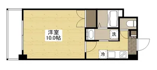 S-FORT中広通り【6階】の間取り