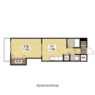 ミッションデルタ【8階】の間取り