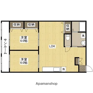 十日市ビル【2階】の間取り