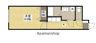 クリーンハイム2【1階】の間取り