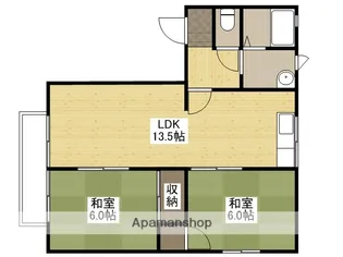 ハートフルへさか【2階】の間取り