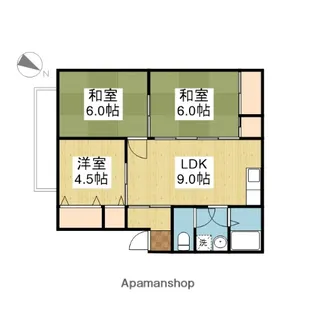 ファミールナカイⅠ【2階】の間取り