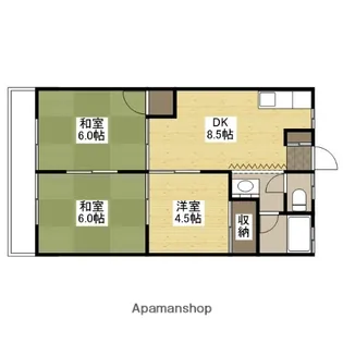 コーポ岡谷【2階】の間取り