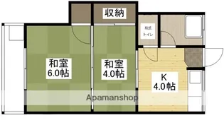 丸山アパート【1階】の間取り