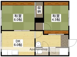 木野内アパート【2階】の間取り