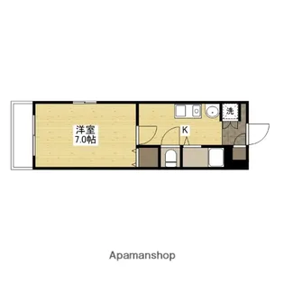 1Kの間取り画像