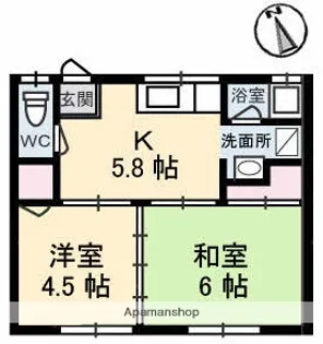 松田アパート【2階】の間取り