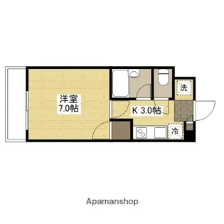 レジャンデールⅡ【1階】の間取り