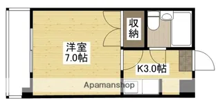 第2古田ビル【2階】の間取り