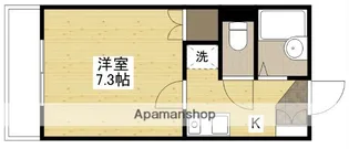 レジデンス増田Ⅲ【2階】の間取り