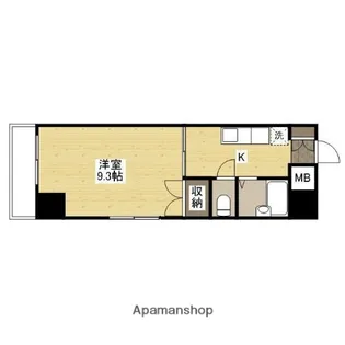 ルネッサンス末森【1階】の間取り