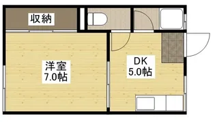六本松アパート【2階】の間取り