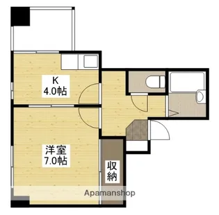 足利ビル【2階】の間取り
