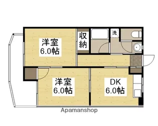 2DKの間取り画像