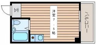 サンパーク横川【503号室号室】の間取り