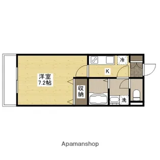 IJIGOZEN【1階】の間取り