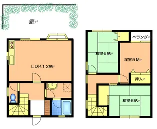 中通メゾネット【C左号室号室】の間取り
