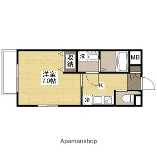 SOL緑ヶ丘【1階】の間取り