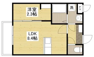 シンビ高須駅前2【3階】の間取り
