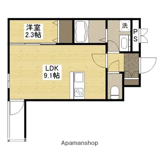 シンビ高須駅前Ⅲ【2階】の間取り