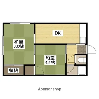 尾長東アパート【1階】の間取り