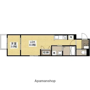 1LDKの間取り画像