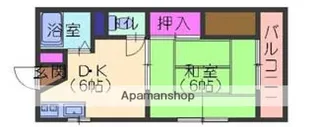コーポ燦光【2階】の間取り