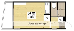 SOL LEVANTE KAIROEN【1階】の間取り
