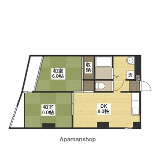 ロワールパレス2号館【4階】の間取り