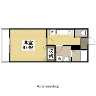 南観音レジデンス【2階】の間取り